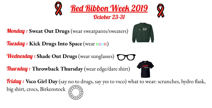 Red ribbon week